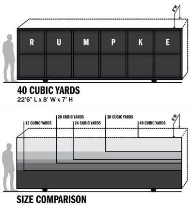 40 Cubic Yard Roll Off Dumpster Size Comparison For Rumpke Dumpster Rental